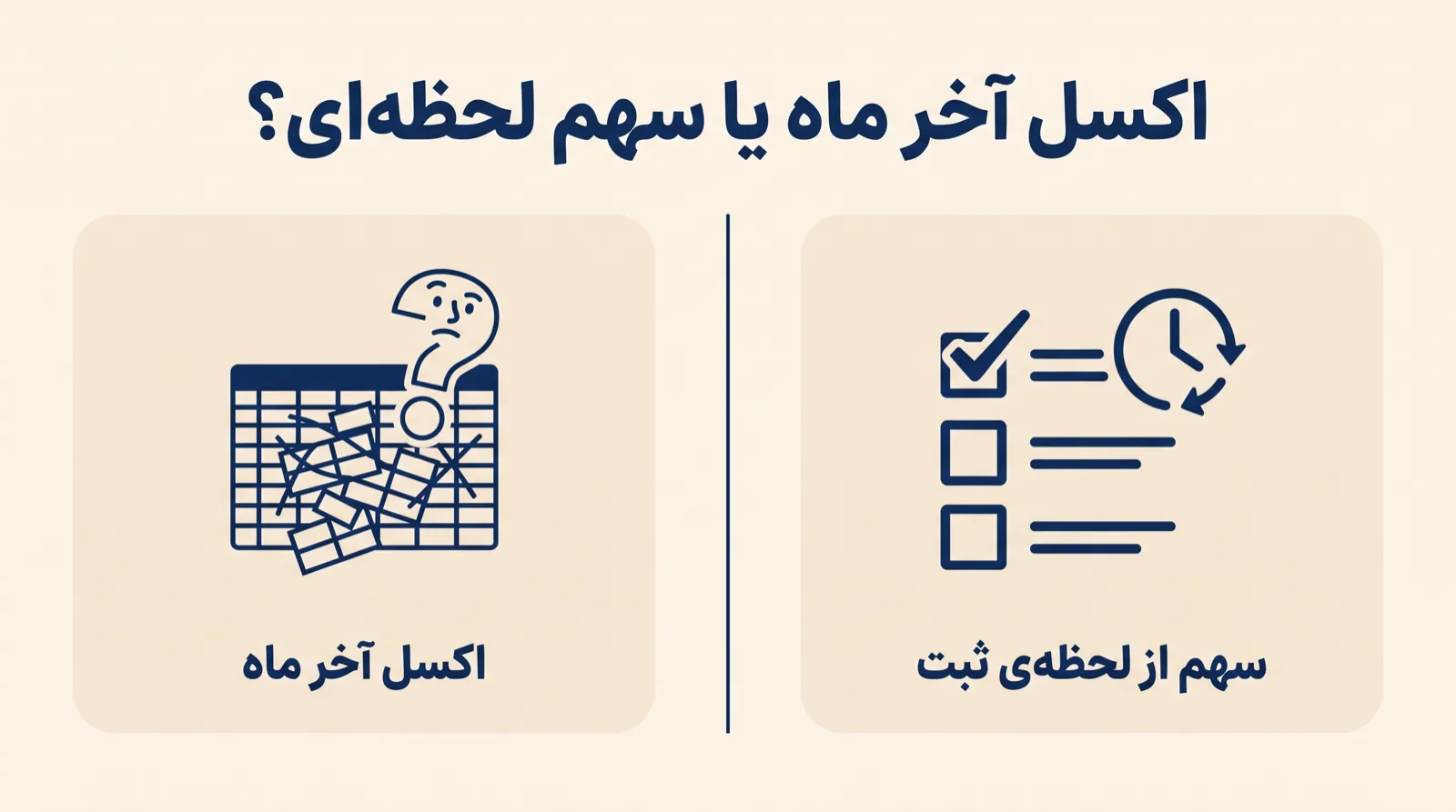 پوستر مقایسه‌ای: محاسبه‌ی سهم پزشک با اکسل آخر ماه در برابر مشخص‌بودن سهم از لحظه‌ی ثبت نوبت