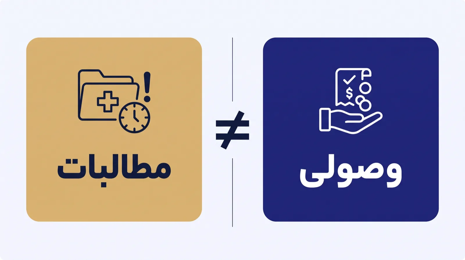 اینفوگرافیک فرق وصولی و مطالبات در حساب کلینیک زیبایی