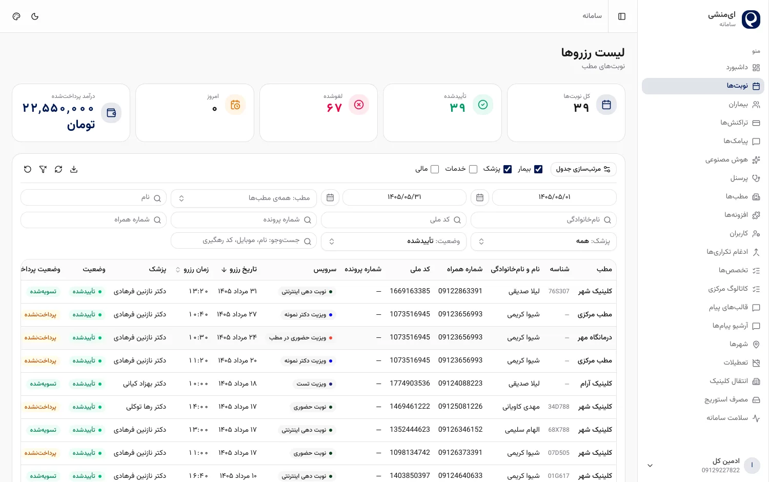 فهرست رزروها در پنل ایمنشی با فیلتر تاریخ، وضعیت تأیید و وضعیت پرداخت هر نوبت