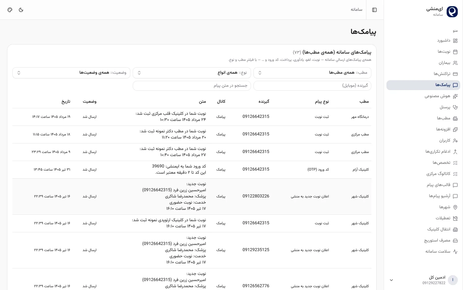 صفحهی پیامکهای نوبت در پنل با سهمیهی باقیمانده و هشدار کمشدن اعتبار