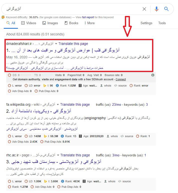 رتبه کلمه کلیدی در گوگل